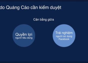 Video Tìm hiểu đầy đủ về Chính sách Quảng cáo Facebook