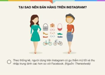 KINH DOANH ONLINE hiệu quả