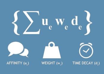 Thuật toán Edge Rank là gì ? Và cách ứng dụng để bán hàng online hiệu quả