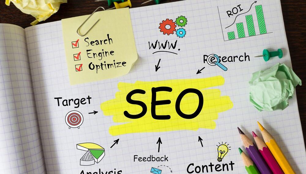 Quy trình SEO nghiên cứu từ khóa đơn giản nhất cho người mới bắt đầu 1 7 mô hình bán hàng hiệu quả trên Facebook 2017