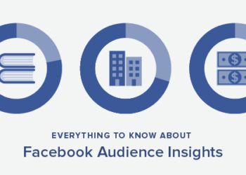 4 cách để tìm kiếm sở thích và target chuẩn khách hàng trên Facebook