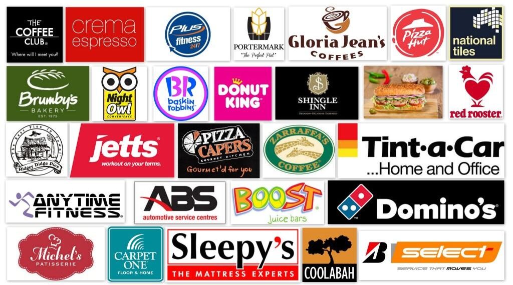 nhượng quyền kinh doanh