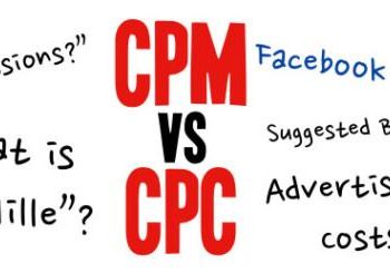 Bản chất của Facebook Marketing & Facebook Ads (Phần 3 )