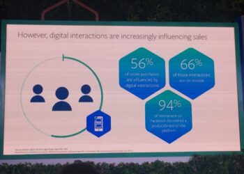 KỸ THUẬT XÂY DỰNG TRANG CÁ NHÂN – KÊNH MARKETING KIẾM BẠC TỶ MÀ CHẲNG TỐN ĐỒNG NÀO