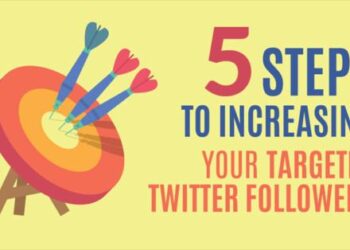 Hướng dẫn khai thác Buzzsumo – Công cụ hỗ trợ cập nhật xu hướng mới nhất trên Facebook