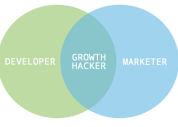 bán hàng online hiệu quả