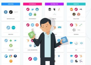 phần mềm hỗ trợ bán hàng