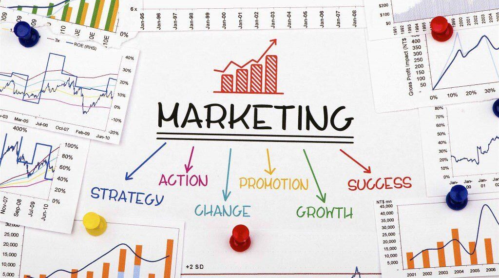 Các hình thức Marketing theo từng lĩnh vực hiện nay