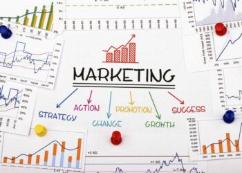 Các hình thức Marketing theo từng lĩnh vực hiện nay