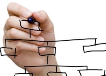 Tại sao phải tập trung vào tái cấu trúc doanh nghiệp?