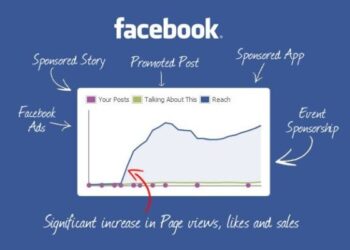 Hướng dẫn bật chế độ theo dõi trên tài khoản facebook cá nhân