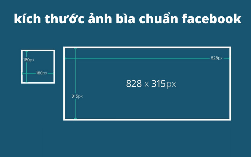 Kích Thước Ảnh Bìa Facebook, Avatar Facebook, Group, Fanpage 2023