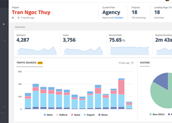 5 lỗi SEO ngớ ngẩn của người thông minh