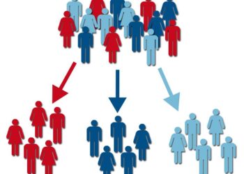 PHÂN KHÚC KHÁCH HÀNG TRONG MÔ HÌNH KINH DOANH CANVAS