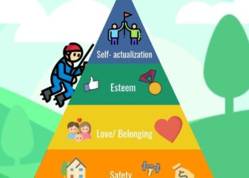 tháp nhu cầu maslow