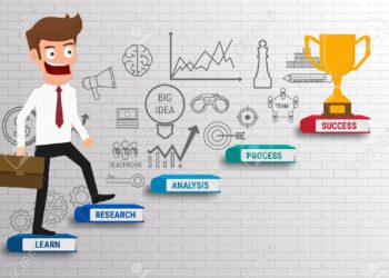 Tự lãnh đạo bản thân – nền tảng của thành công