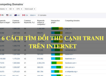 Cách tìm kiếm đối thủ cạnh tranh trên Internet nhanh chóng