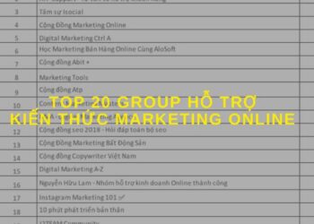 Series các vấn đề thường gặp khi bán hàng đa kênh – Phần 1: Bán hàng trên Fanpage Facebook