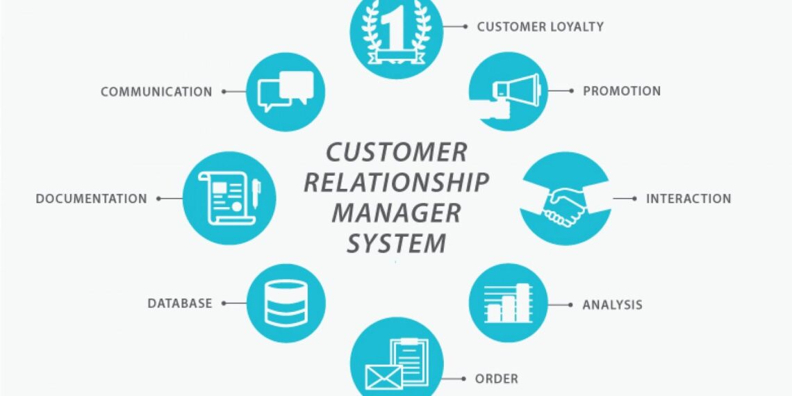 Hệ thống CRM là gì? Hoạt động tối ưu hóa vận hành cho doanh nghiệp 4 Hệ thống CRM là gì? Hoạt động tối ưu hóa vận hành cho doanh nghiệp