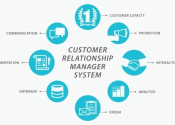 Hệ thống CRM là gì? Hoạt động tối ưu hóa vận hành cho doanh nghiệp