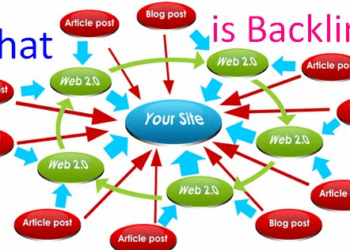 Backlink là gì? Cách xây dựng baclink chất lượng lên top google tìm kiếm