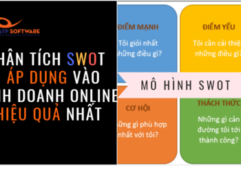 Mô hình SWOT là gì? Phân tích SWOT – Áp dụng kinh doanh online hiệu quả nhất