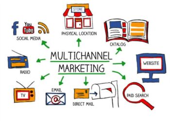 4 giai đoạn marketing cần có của doanh nghiệp Startup