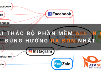 KHAI THÁC BỘ PHẦN MỀM ALL IN ONE ĐÚNG HƯỚNG RA ĐƠN NHẤT