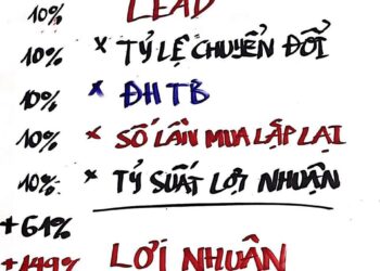5 chỉ số trong Kinh doanh mà nhất định bạn cần phải biết để tạo lợi nhuận đột phá