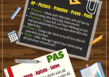 Bạn đã biết được 29 cách viết content hiệu quả tăng chuyển đổi gấp 8 lần này chưa?