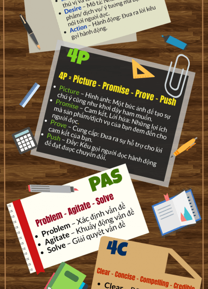 Bạn đã biết được 29 cách viết content hiệu quả tăng chuyển đổi gấp 8 lần này chưa?