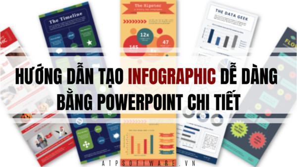 Hướng Dẫn Tạo Infographic Dễ Dàng Bằng Powerpoint Chi Tiết (5 Mẫu Info Có  Sẵn) | Atp Software