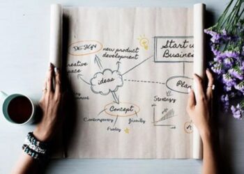 11 phần mềm lập sơ đồ tư duy tốt nhất để lên một ý tưởng tuyệt vời