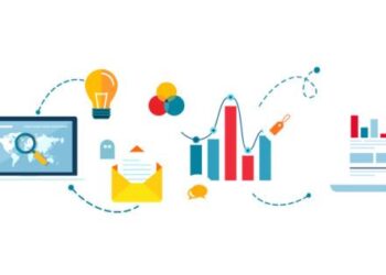 Trọn bộ các công cụ hỗ trợ Marketing Online bạn không nên bỏ qua