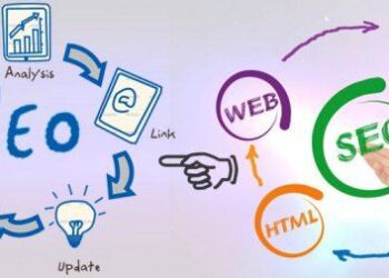 Tuyệt Chiêu SEO Web Lên Top 1 Goole Bền Vững Chi Tiết