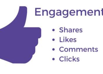 Engagement là gì? Chìa khóa gia tăng tương tác khách hàng cho thương hiệu