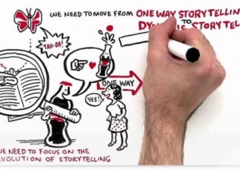 Chiến lược nội dung  SEO từ con số 0 lên hơn 140.000 Traffic/tháng