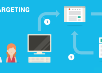 7 cách cải thiện quảng cáo retargeting hiệu quả nhất 2019