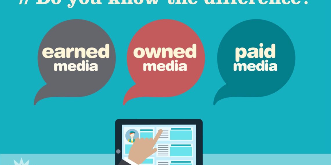 Phân biệt Paid, Owned và Earned media? - Xây dựng chiến lược Social media hiệu quả 8 Phân biệt Paid, Owned và Earned media? – Xây dựng chiến lược Social media hiệu quả