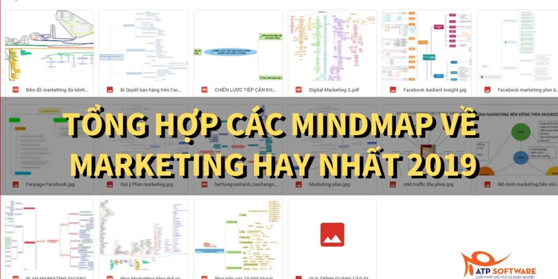 Mindmap là gì? Tổng hợp các mindmap về Marketing hay nhất 2025