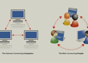 Phân biệt Internet và World Wide Web điểm giống và khác nhau giữa hai cụm từ này