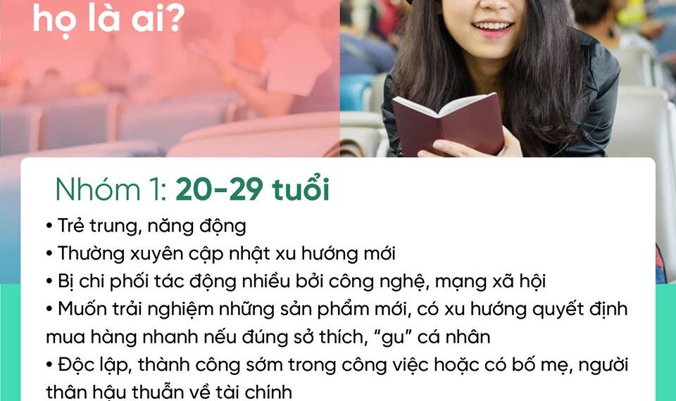 Phân tích chân dung khách hàng mua chung cư tại Việt Nam 10 Phân tích chân dung khách hàng mua chung cư tại Việt Nam