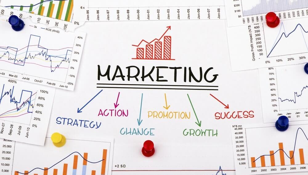 10 sai lầm của doanh nghiệp khi triển khai Digital Marketing 7 10 sai lầm của doanh nghiệp khi triển khai Digital Marketing