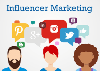 Tiếp thị thông qua người ảnh hưởng: Nên xem họ như những sứ giả nhãn hiệu