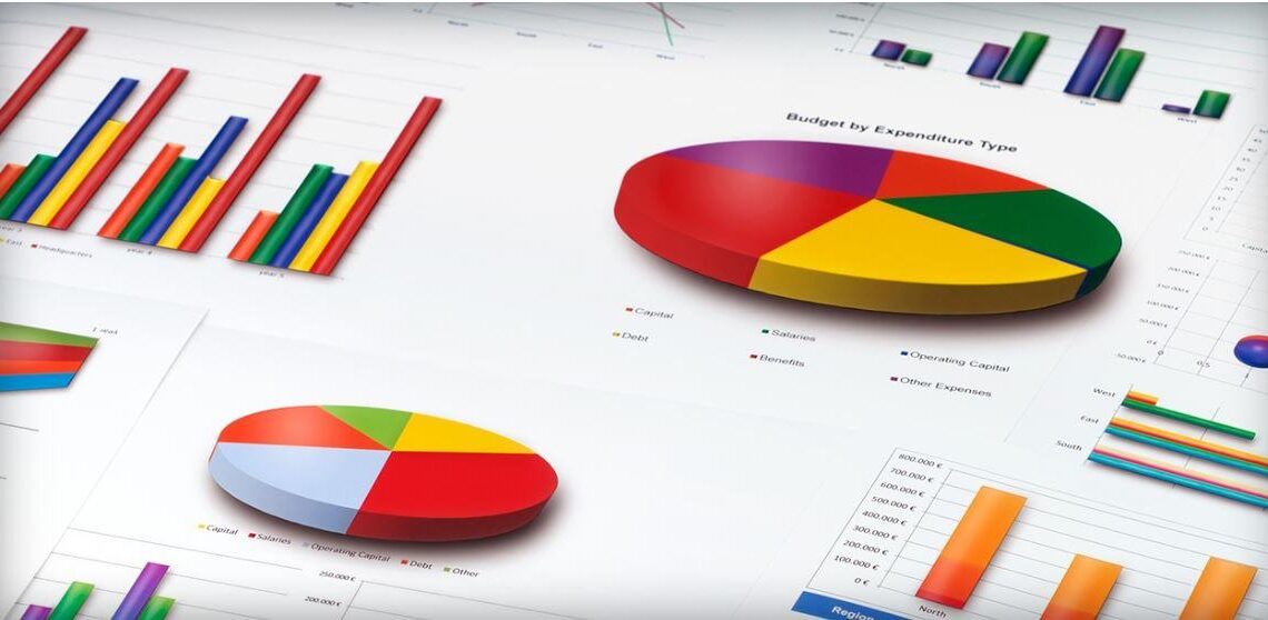 Tiết lộ 26 biểu đồ thú vị các marketers cần xem để dự đoán marketing và hành vi mua sắm tương lai 27 Tiết lộ 26 biểu đồ thú vị các marketers cần xem để dự đoán marketing và hành vi mua sắm  tương lai