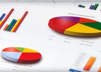 Tiết lộ 26 biểu đồ thú vị các marketers cần xem để dự đoán marketing và hành vi mua sắm  tương lai