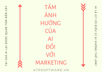 Tầm ảnh hưởng của AI – Trí tuệ nhân tạo- đối với Marketing.