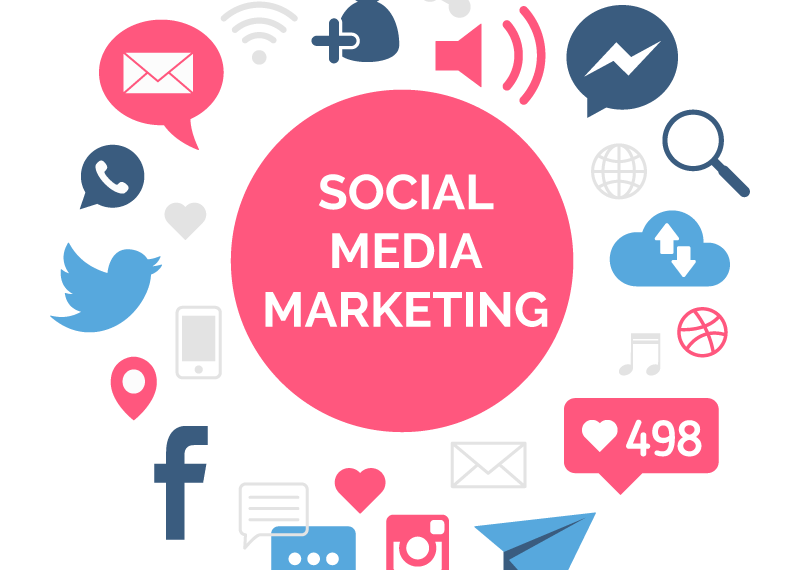 10 Ý Tưởng Social Media Marketing năm 2019 cho bạn có thể làm trong 15 phút 1 10 Ý Tưởng Social Media Marketing năm 2019 cho bạn có thể làm trong 15 phút