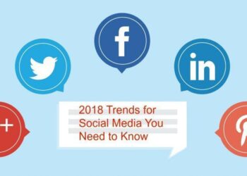 Top 10 mạng xã hội dẫn đầu về lượng người truy cập trên thế giới