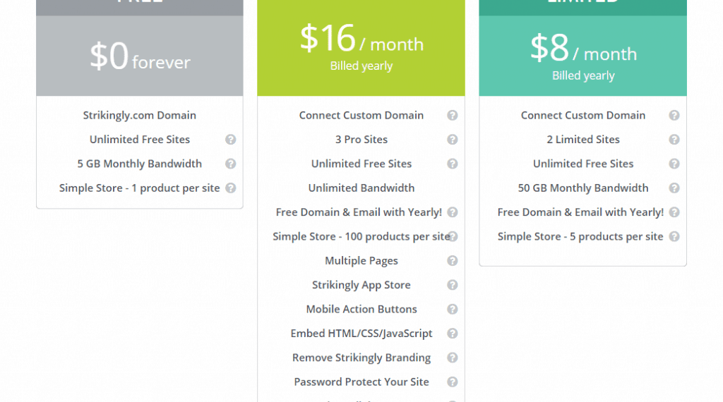 STRIKINGLY REVIEW: THIẾT KẾ WEBSITE CHỈ TRONG VÀI PHÚT? 2 STRIKINGLY REVIEW: THIẾT KẾ WEBSITE CHỈ TRONG VÀI PHÚT?